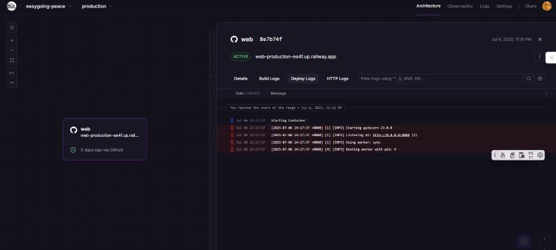 RailwayでLINE BotとChatGPTをデプロイした際の成功ログ画面